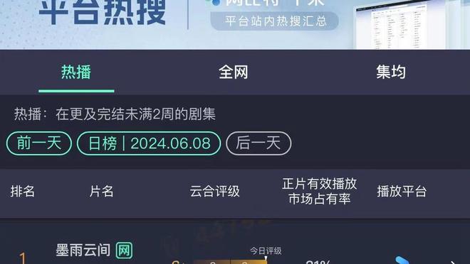 罗马诺：摩纳哥推动先租后买签西汉姆后卫科雷尔，租借费50万欧