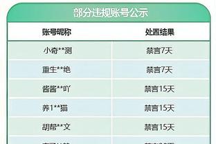 范弗里特：裁判的判罚不是我们输球的原因 但类似判罚会让你沮丧